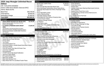 2020 Jeep Wrangler Unlimited Rubicon