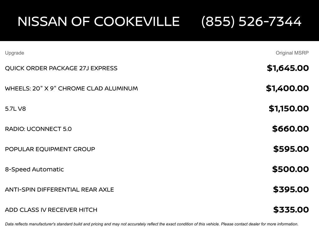 2016 RAM 1500 Express