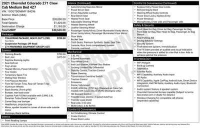 2021 Chevrolet Colorado Z71