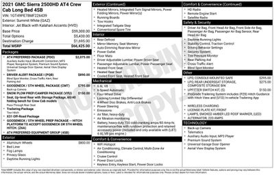 2021 GMC Sierra 2500HD AT4 LWB