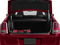2014 Chrysler 300 S