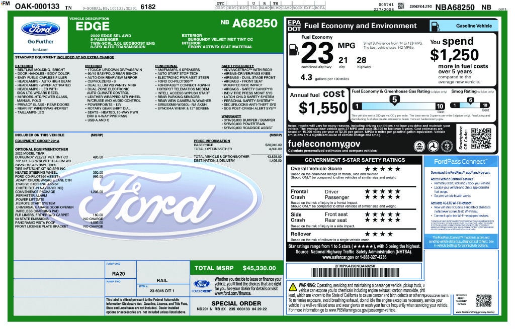 2022 Ford Edge SEL
