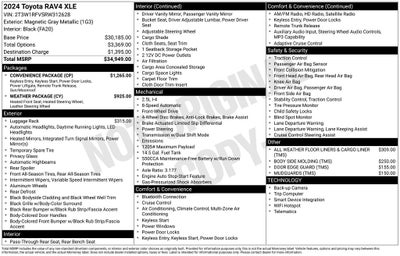 2024 Toyota RAV4 XLE