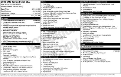 2022 GMC Terrain Denali