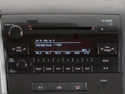 2012 Toyota Tundra Limited CrewMax