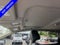 2012 Nissan Rogue SL