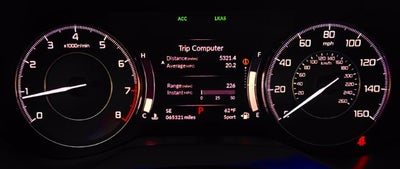 2019 Acura RDX Technology Package SH-AWD
