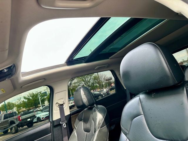 2021 Kia Sorento EX