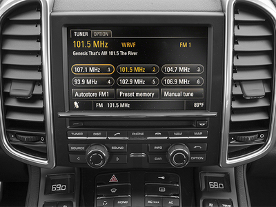 2014 Porsche Cayenne Base